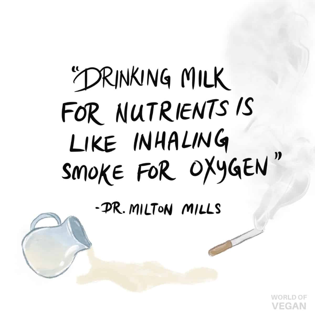 Vegan artwork graphic with quote from Dr. Milton Mills that says "Drinking milk for nutrients is like inhaling smoke for oxygen."