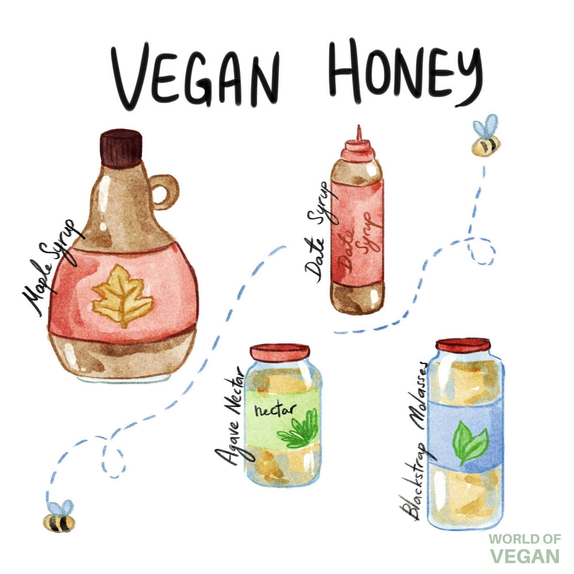 World of Vegan honey alternatives art illustration featuring agave, maple, molasses, date syrup, and apple honey.
